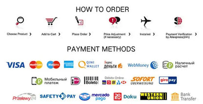Poster Decorbites abstract programmer gamer with how-to steps and payment logos on white on Tampa Home & Garden Store