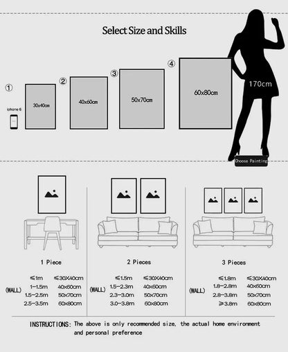 Decorbites abstract programmer gamer educational infographic poster with size options on Tampa Home & Garden Store