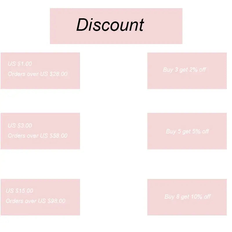 Poster: Decorbites programmer infographic with pink discount blocks; six discounts on Tampa Home & Garden Store