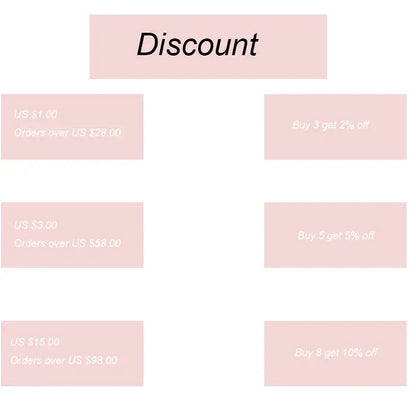 Poster: Decorbites programmer infographic with pink discount blocks; six discounts on Tampa Home & Garden Store