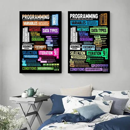 Posters: Abstract programmer gamer infographic by Decorbites, neon color blocks, 2-piece on Tampa Home & Garden Store