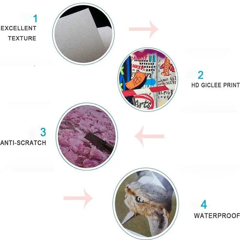 Poster Decorbites abstract canvas art infographic featuring texture giclee waterproof on Tampa Home & Garden Store