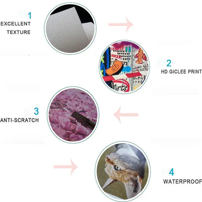 Poster Decorbites abstract canvas art infographic featuring texture giclee waterproof on Tampa Home & Garden Store
