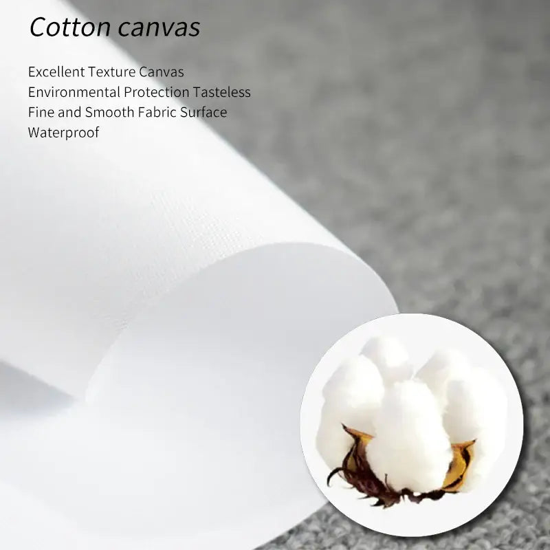 Poster white cotton canvas texture with magnified cotton boll inset by Decorbites on Tampa Home & Garden Store