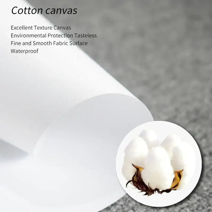 Poster white cotton canvas texture with magnified cotton boll inset by Decorbites on Tampa Home & Garden Store