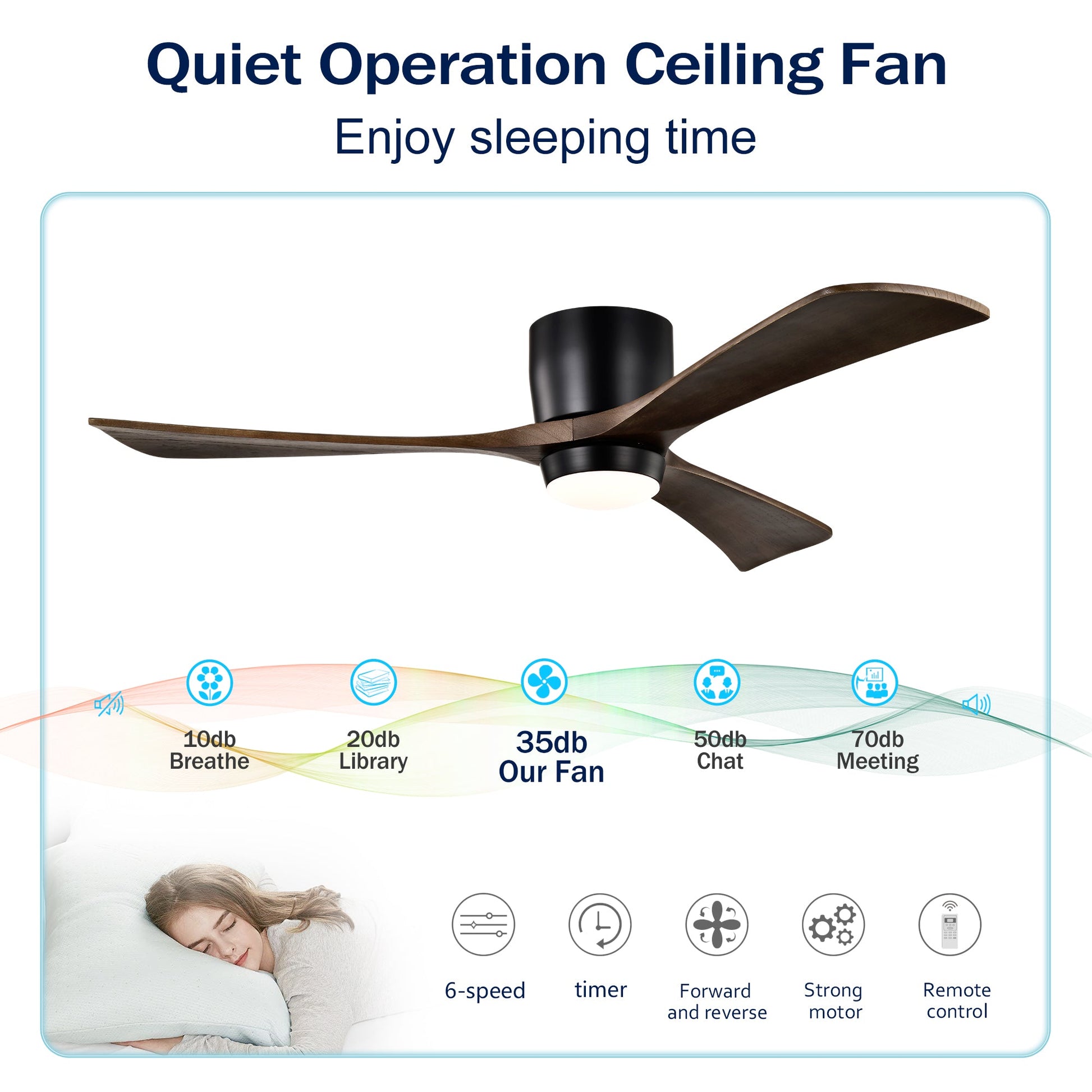52-inch Flush Mount Solid Wood Blades Ceiling Fan with Lights and Remote by HouseOfZazla on Tampa Home & Garden Store