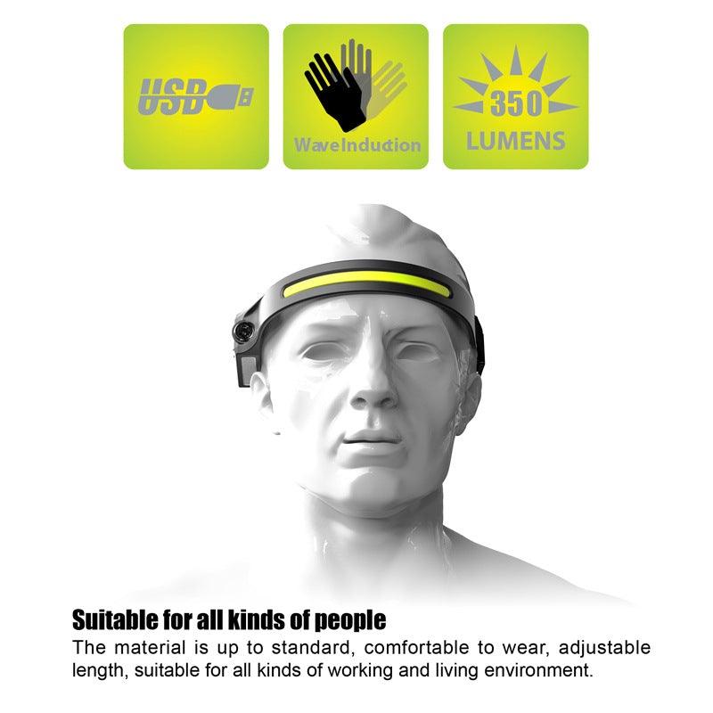 Adjustable rechargeable LED induction USB headlamp on head strap black with neon yellow band on Tampa Home & Garden Store