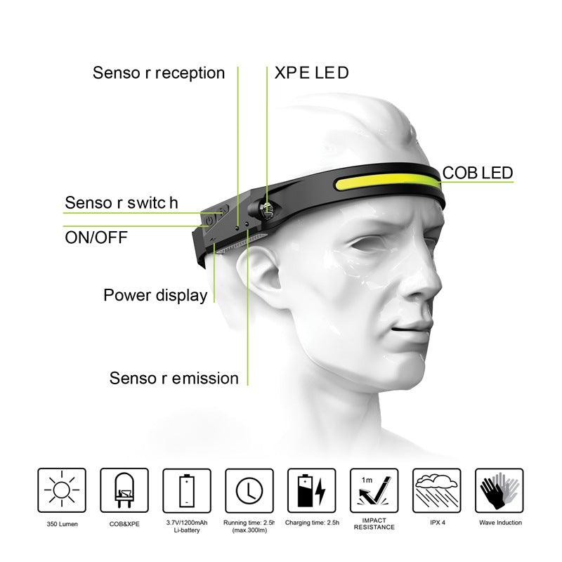 Stevvex black adjustable rechargeable LED headlamp, lightweight headtorch with COB LED, 5 modes on Tampa Home & Garden Store