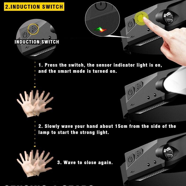 Stevvex ST4LMPPQ123 black adjustable USB rechargeable LED headlamp with induction switch on Tampa Home & Garden Store
