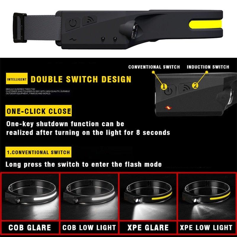 Stevvex adjustable rechargeable LED headlamp black lightweight 4 beam modes for camping on Tampa Home & Garden Store