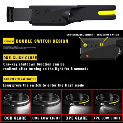Stevvex adjustable rechargeable LED headlamp black lightweight 4 beam modes for camping on Tampa Home & Garden Store