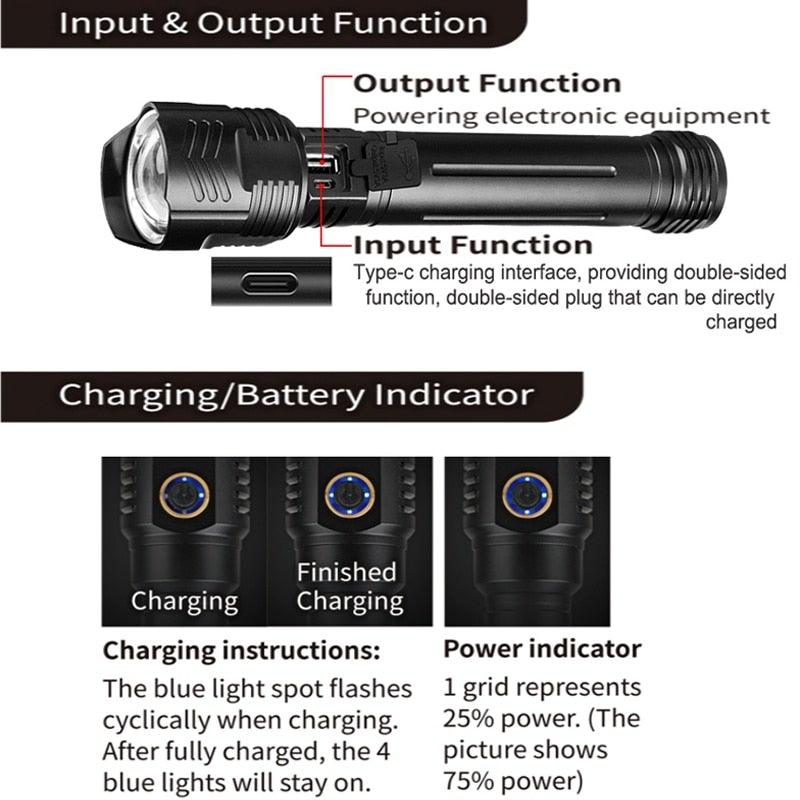 Stevvex USB rechargeable tactical flashlight with zoomable beam IPX65 waterproof for hiking on Tampa Home & Garden Store