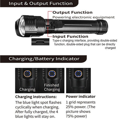 Stevvex USB rechargeable tactical flashlight with zoomable beam IPX65 waterproof for hiking on Tampa Home & Garden Store
