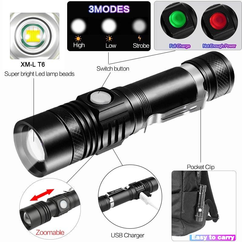 Stevvex ST4LMQPP190 adjustable waterproof rechargeable LED flashlight with zoomable beam, 5 modes on Tampa Home & Garden Store