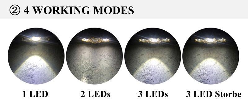 Stevvex headlamp adjustable zoom with 4 LED modes shown 1 LED 2 LEDs 3 LEDs 3 LED Strobe on Tampa Home & Garden Store