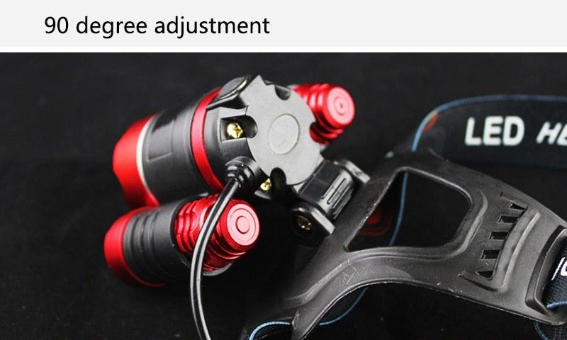Adjustable zoomable headlamp with red accents, rechargeable LED, 90-degree tilt for outdoor activities on Tampa Home & Garden Store