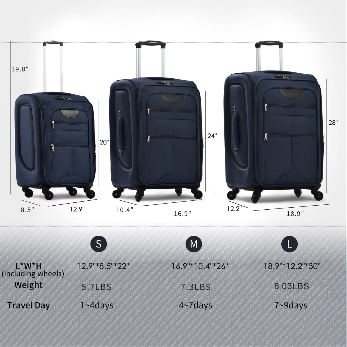 Softside luggage set 3-piece navy blue expandable uprights with spinner wheels HouseOfZazla on Tampa Home & Garden Store