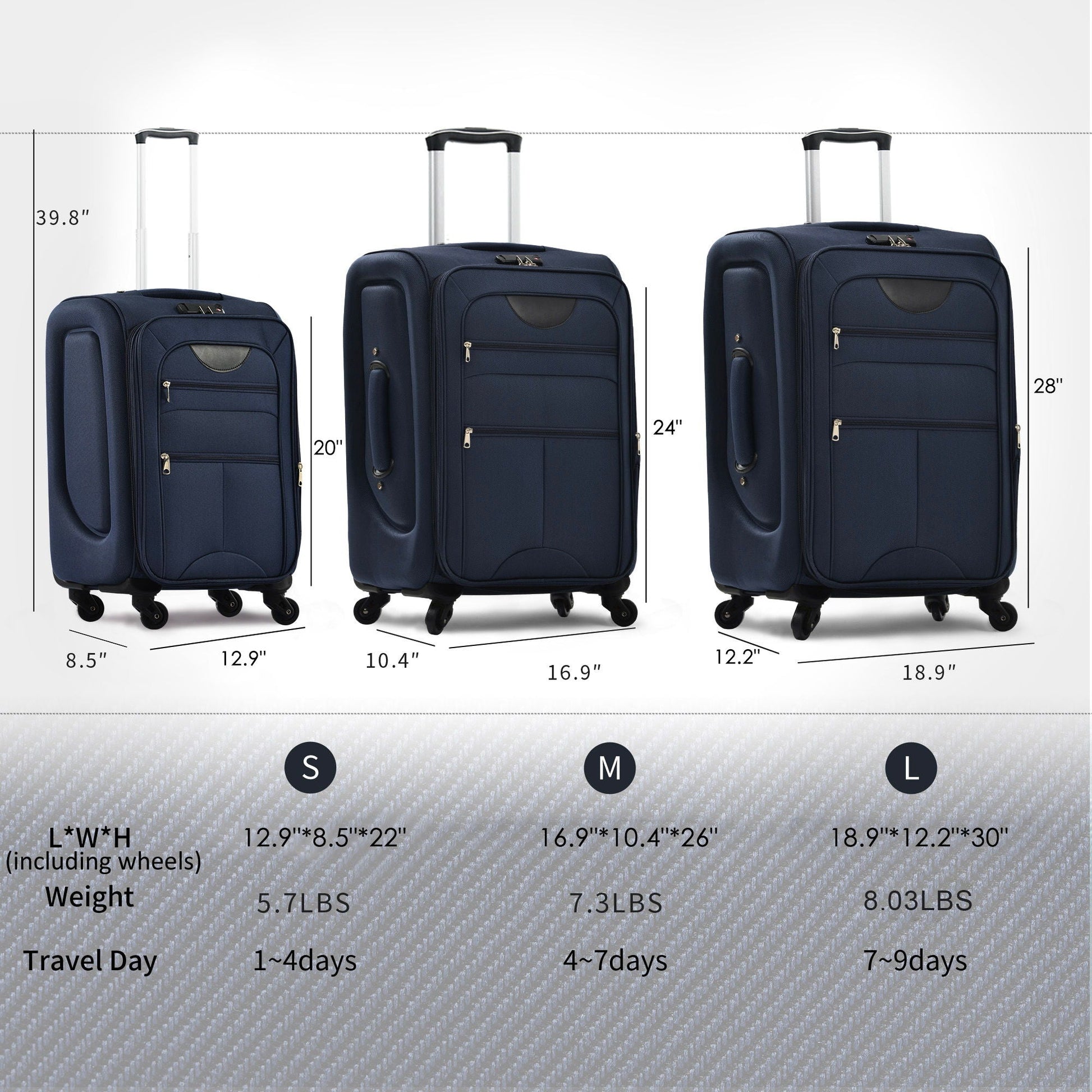 Softside luggage set 3-piece navy blue expandable uprights with spinner wheels HouseOfZazla on Tampa Home & Garden Store