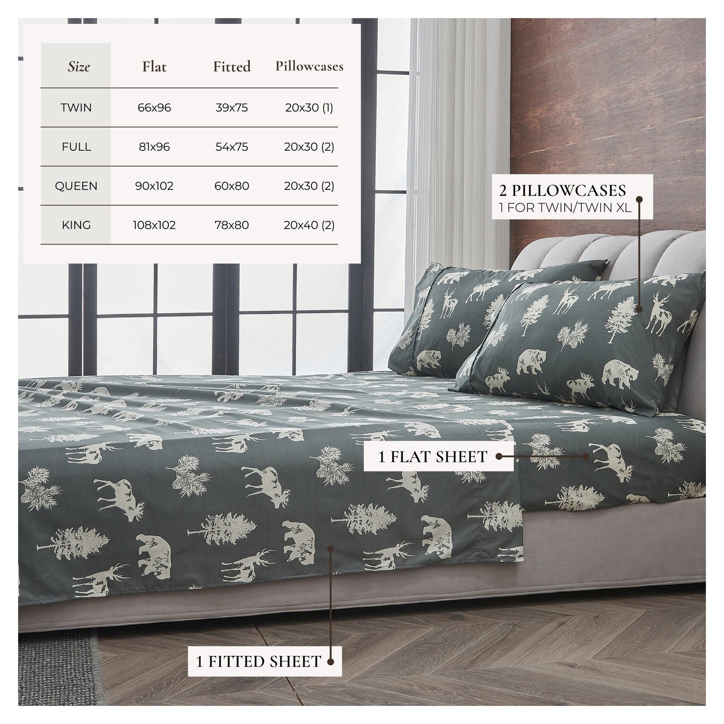 Lodge Printed Sheet Set and the Rustic Print