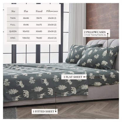 Lodge Printed Sheet Set and the Rustic Print