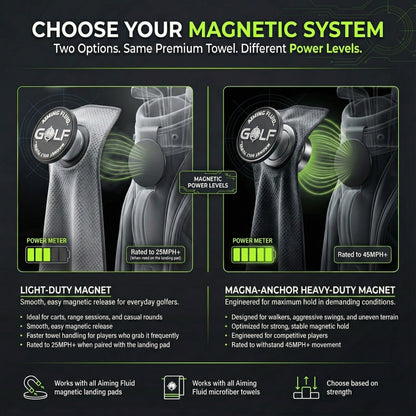 Light-Duty Magnetic Towel + Landing Pad System by Aiming Fluid Golf; two-panel display with towels and magnets on Tampa Home & Garden Store