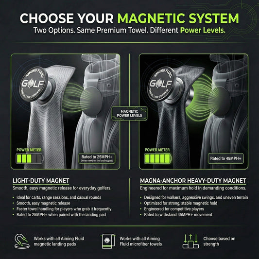 Light-Duty Magnetic Towel + Landing Pad System by Aiming Fluid Golf; two-panel display with towels and magnets on Tampa Home & Garden Store