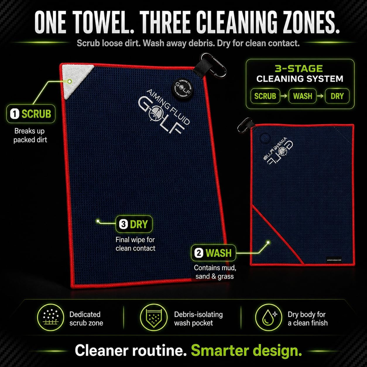 Magna-Anchor Golf Towel Stubby 16x24 navy with red trim by Aiming Fluid Golf; 3stage scrubwash on Tampa Home & Garden Store