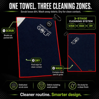Magna-Anchor Golf Towel Stubby 16x24 navy with red trim by Aiming Fluid Golf; 3stage scrubwash on Tampa Home & Garden Store