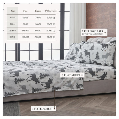 Lodge Printed Sheet Set and the Rustic Print