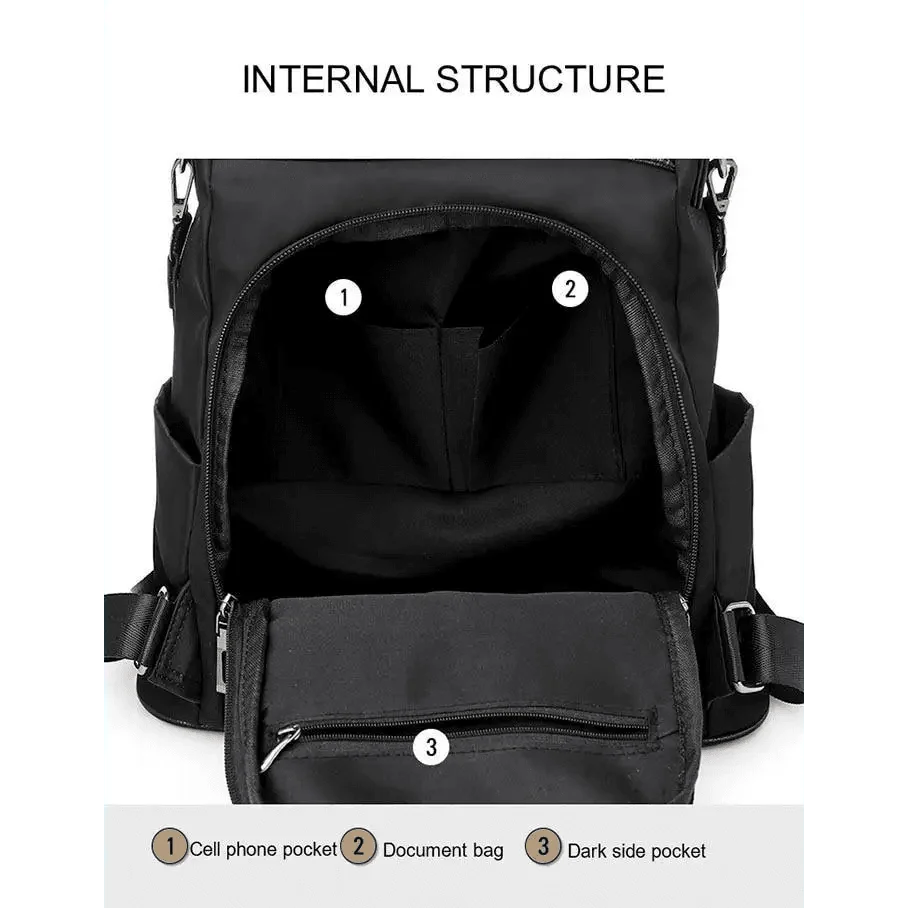 Stevvex anti-theft laptop backpack in waterproof fabric; inner pockets: phone, docs, dark pocket on Tampa Home & Garden Store