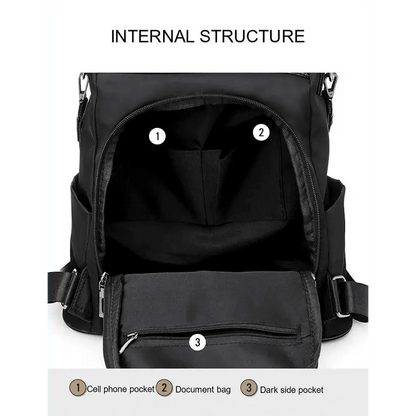 Stevvex anti-theft laptop backpack in waterproof fabric; inner pockets: phone, docs, dark pocket on Tampa Home & Garden Store