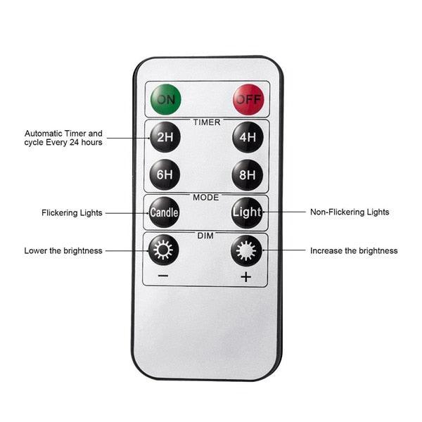 Remote for Stevvex flameless candle set; On/Off, 2H/4H/6H/8H timer, Candle/Light mode on Tampa Home & Garden Store
