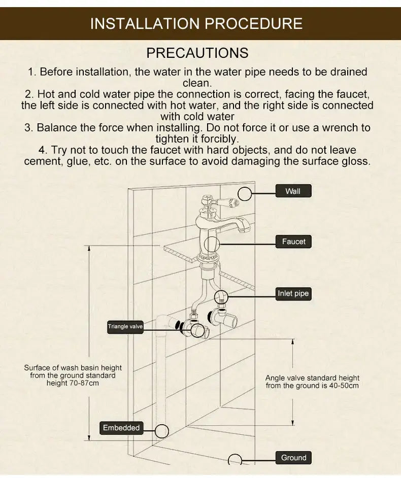 Bronze Ceramic Handle Faucet for bathroom sink by Decorbites with installation diagram on Tampa Home & Garden Store