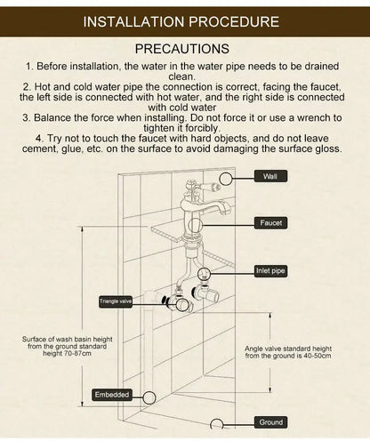 Bronze Ceramic Handle Faucet for bathroom sink by Decorbites with installation diagram on Tampa Home & Garden Store
