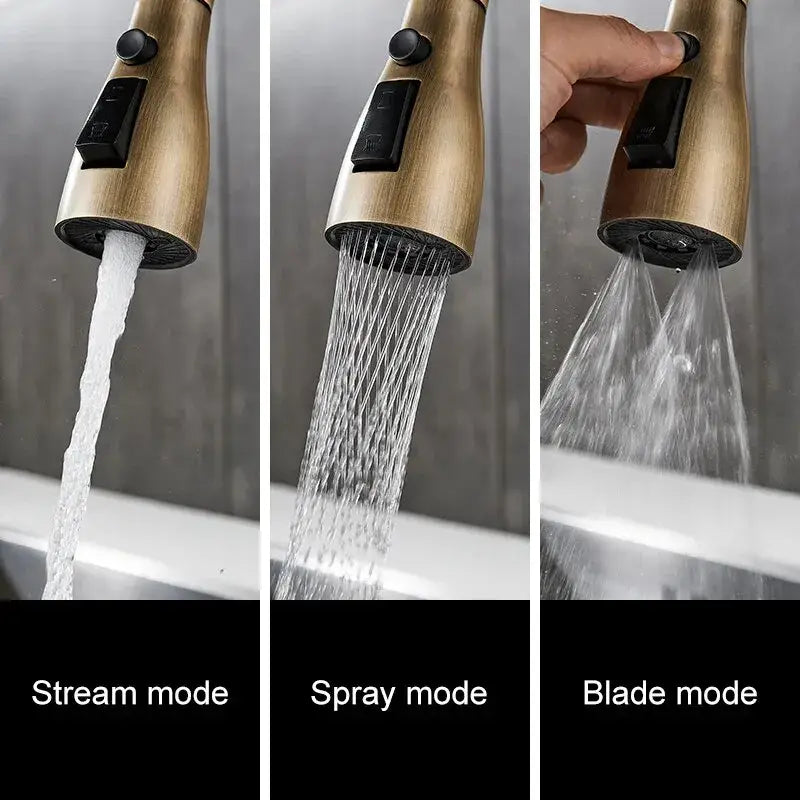 The Antique Bronze Pull-Down Kitchen Faucet