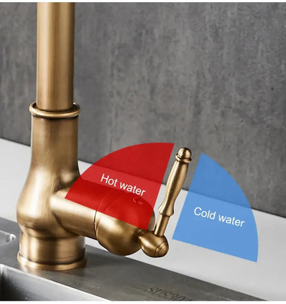 The Antique Bronze Pull-Down Kitchen Faucet