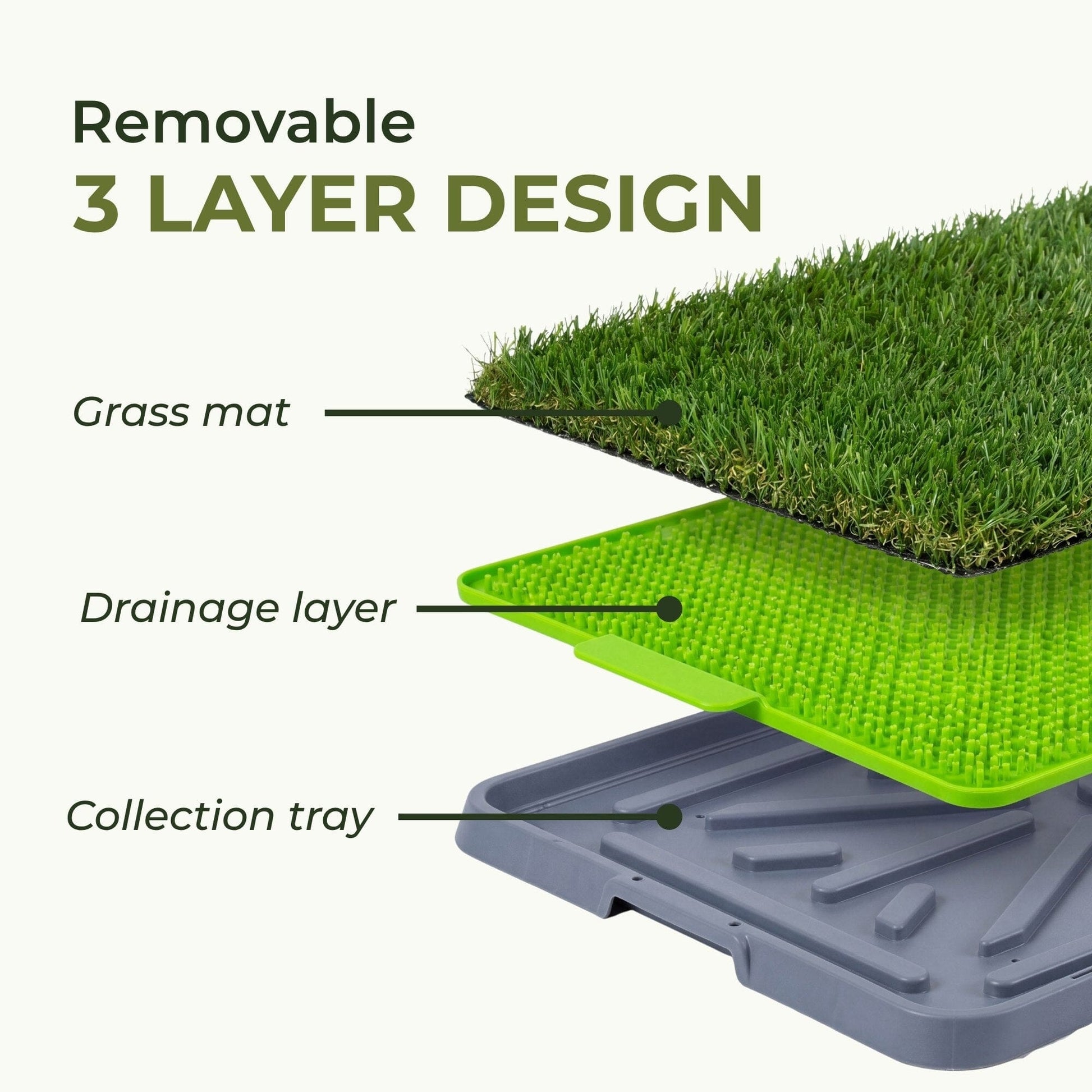 Nearly Natural UV resistant pet potty grass training pad with removable 3-layer design on Tampa Home & Garden Store