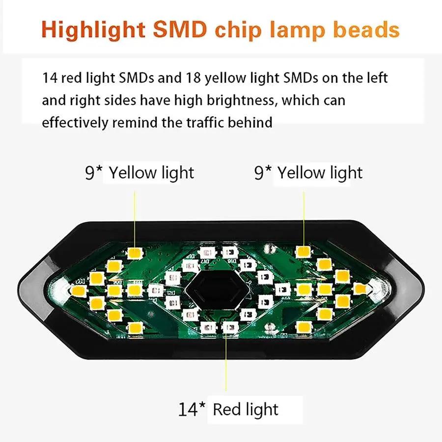 Auto-Sensing Bicycle Taillight USB Rechargeable