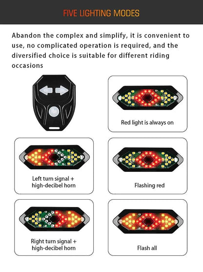 Auto-Sensing Bicycle Taillight USB Rechargeable