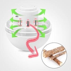 Automatic Smart Cat Toy Ball white USB rechargeable self-rotating LED with feather bells on Tampa Home & Garden Store