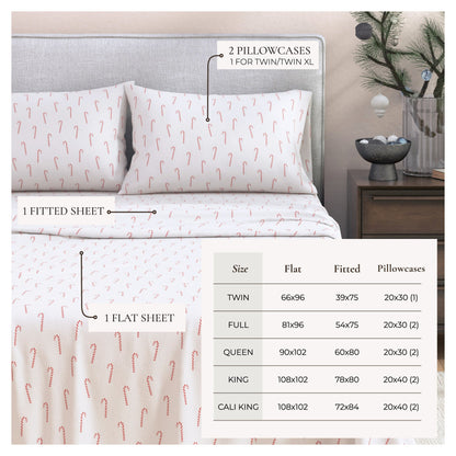 Turkish Cotton Flannel Sheets and the Boulder Set