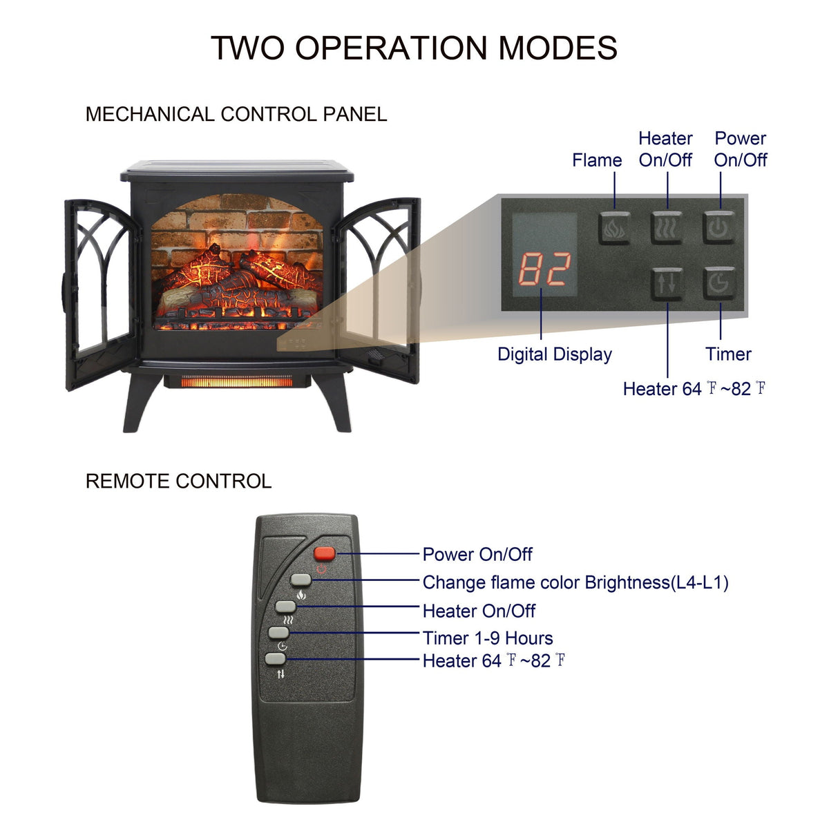 3D Flame Infrared Quartz Fireplace Stove Antique Black by HouseOfZazla with remote control on Tampa Home & Garden Store
