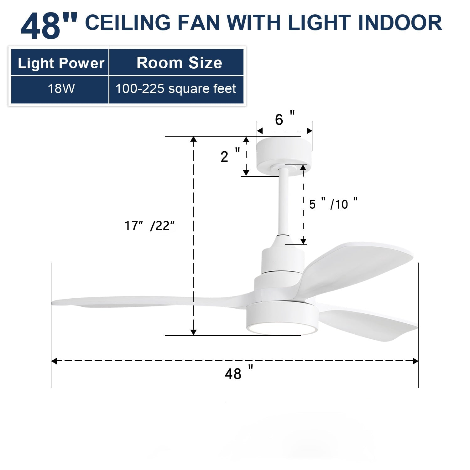 White 48-inch ceiling fan with light and remote by HouseOfZazla, 4 blades on Tampa Home & Garden Store