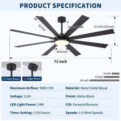 HouseOfZazla 72in eight-blade ceiling fan with dimmable LED light remote control matte black on Tampa Home & Garden Store