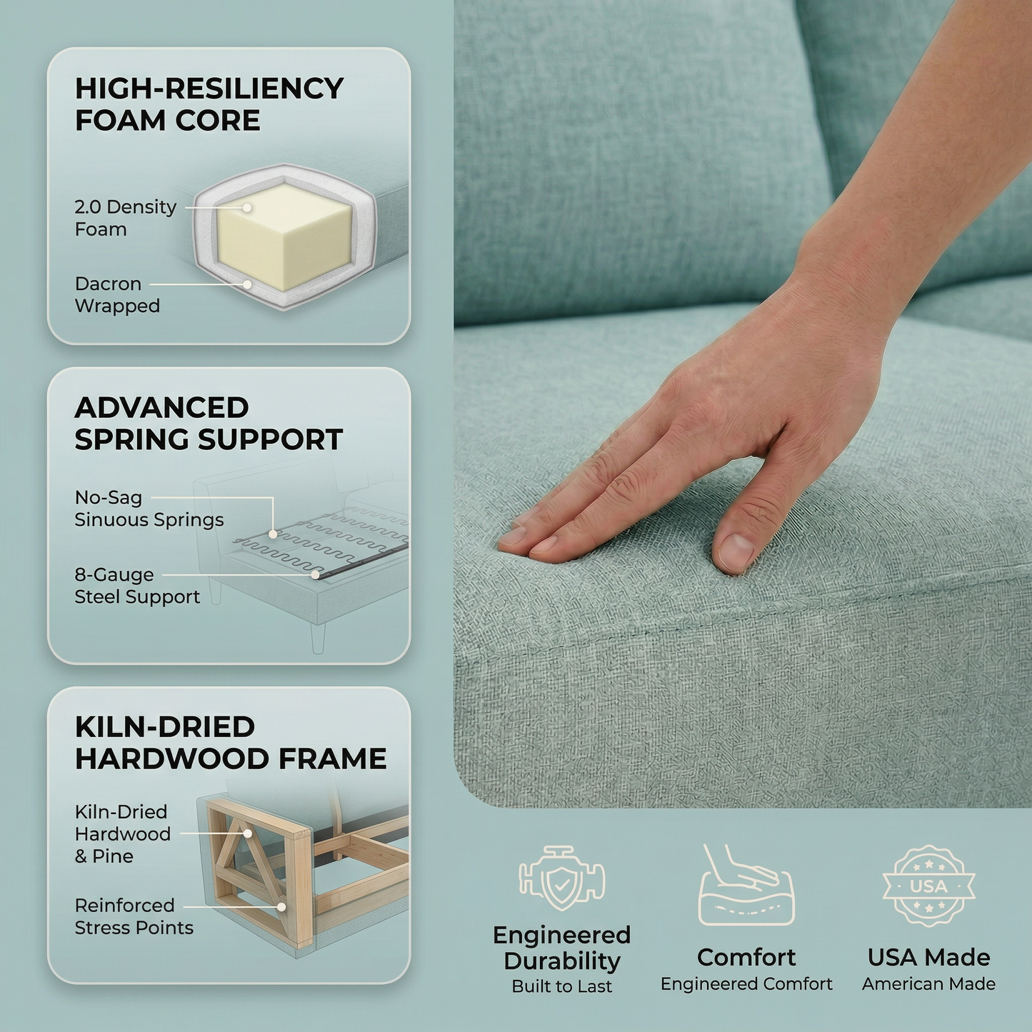 Damon Sectional Sofa by HouseOfZazla teal fabric with high-resiliency foam core on Tampa Home & Garden Store