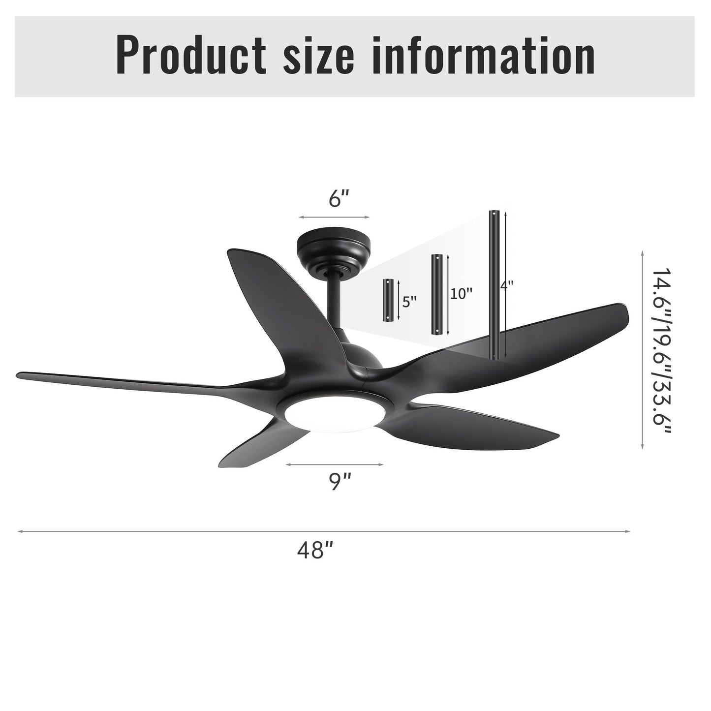 Ceiling fan HouseOfZazla black with dimmable LED light, remote, DC motor, 5 blades on Tampa Home & Garden Store