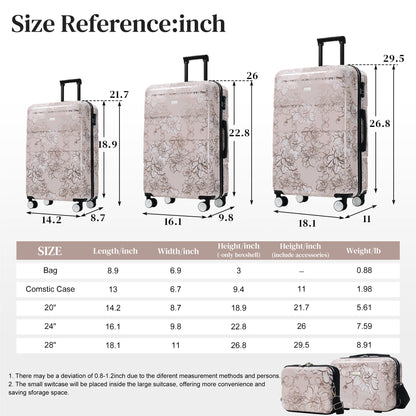 GigaTech 5-Piece PC+ABS hardside luggage set in pink floral by HouseOfZazla; 3 suitcases shown on Tampa Home & Garden Store