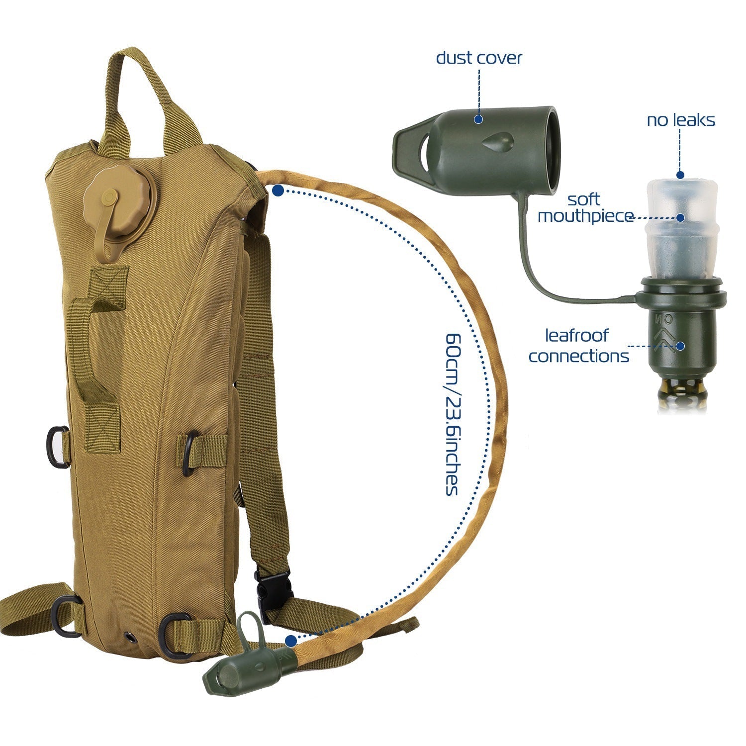 GemGear iMounTEK Tactical Hydration Pack 3L water bladder backpack with tan fabric, hose and soft mouthpiece on Tampa Home & Garden Store