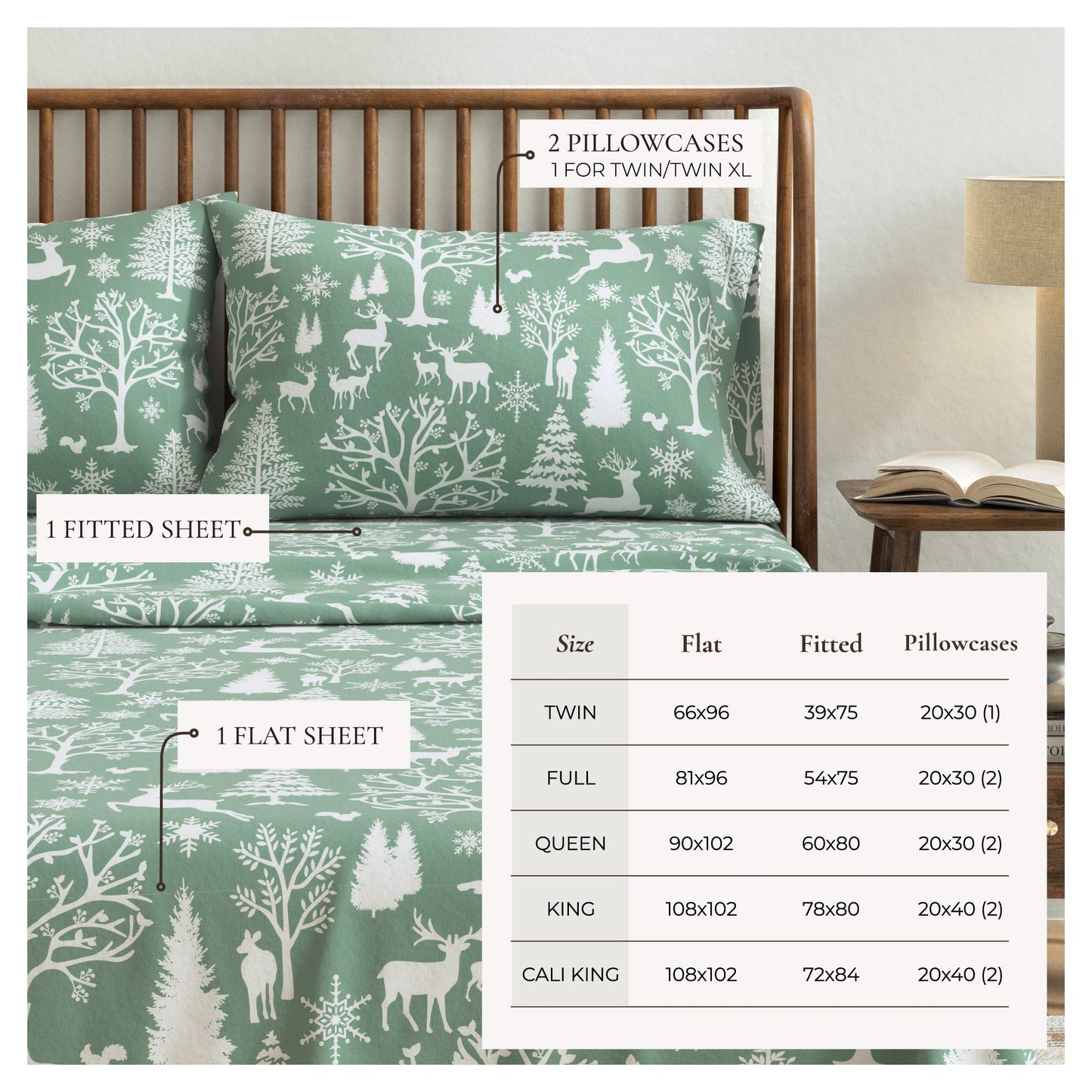 Cozy Turkish Cotton Flannel Sheets And Blankets