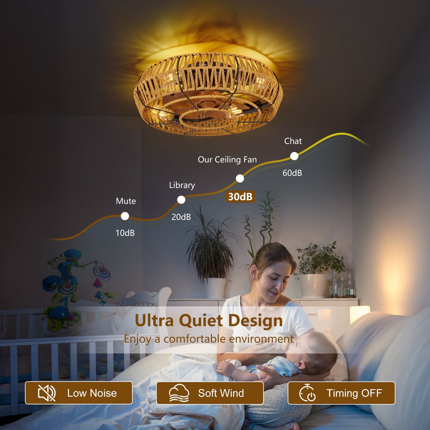 19-inch caged ceiling fan with lights and remote, woven rope cage, HouseOfZazla lighting on Tampa Home & Garden Store